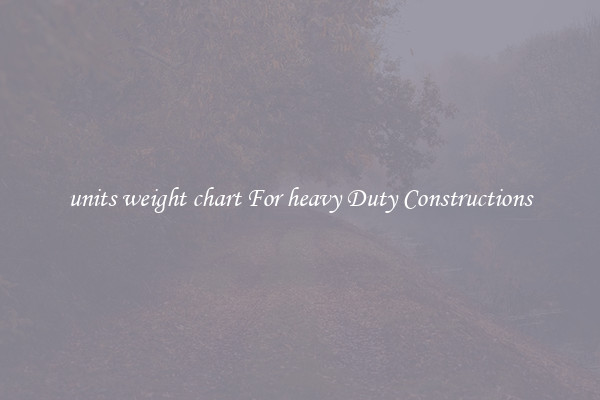 units weight chart For heavy Duty Constructions